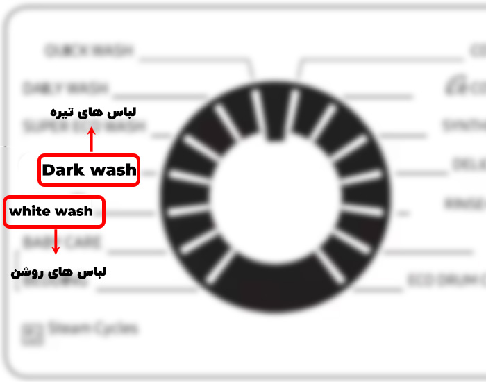  معنی dark wash در ماشین لباسشویی