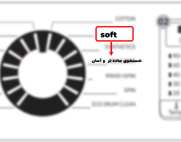 معنی soft در ماشین لباسشویی