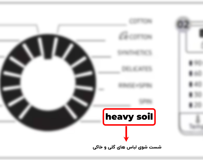 معنی heavy soil در ماشین لباسشویی