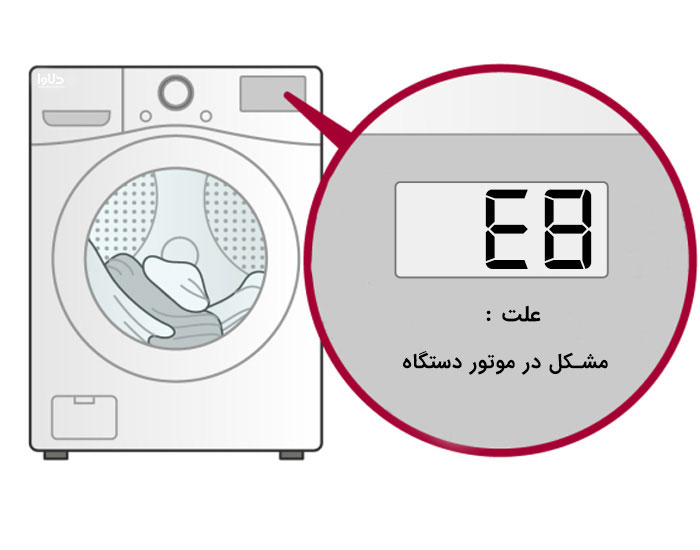 کد خطای E8 در ماشین لباسشویی اسنوا